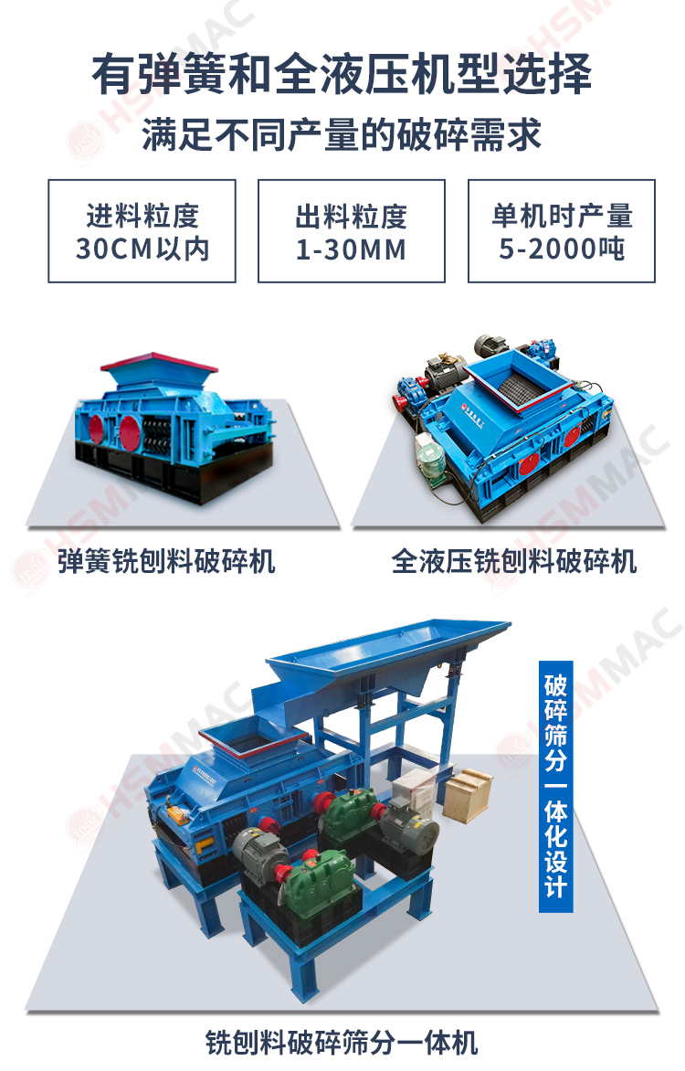 華盛銘雙齒輥破碎機 華盛銘雙齒輥破碎機